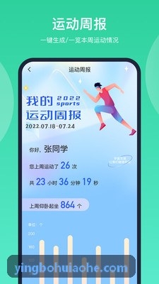 职业足球篮球敏捷速度测试