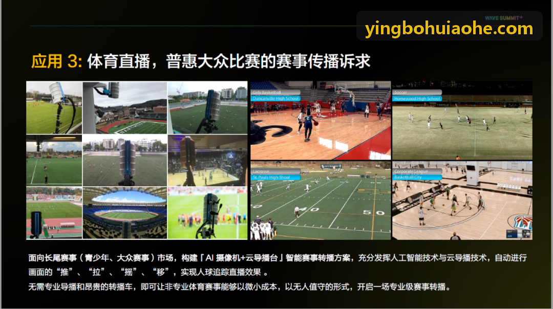 YINGBOHUI在短跑冬训基地的分段计时应用