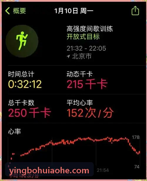 军警战术体能百米速度测试